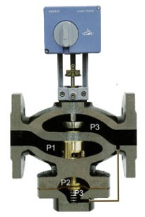 Dynamic Balance Electric Control Valve