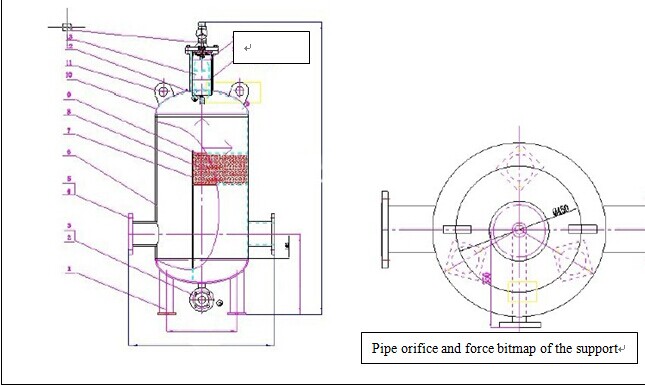 LPX Air Separator