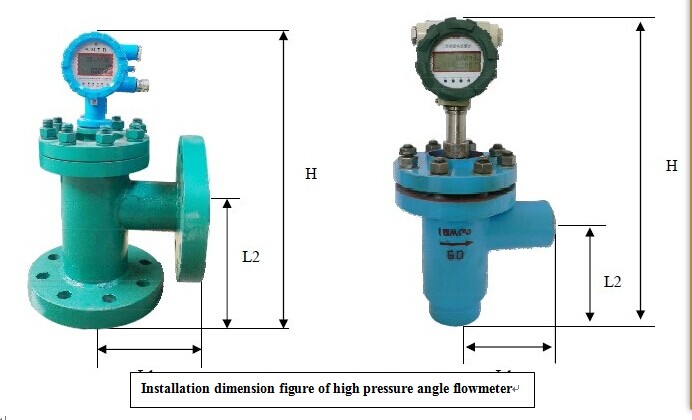 LUCH Series of Intelligent Magnetoelectric Flowmeter