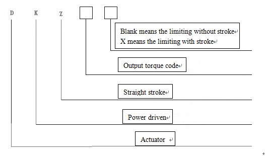 DKZ Straight Stroke Electric Actuator