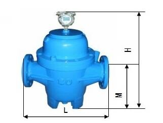 Dual rotor flowmeter