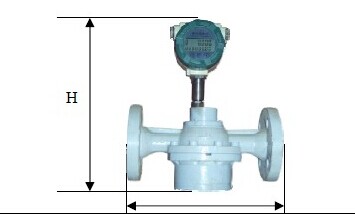 LS Rotary Piston Flowmeter