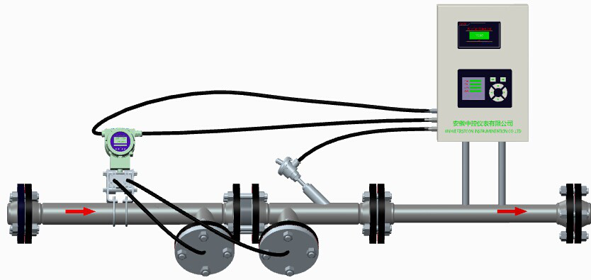 FC-热敏式蒸汽流量▪干度测量装置